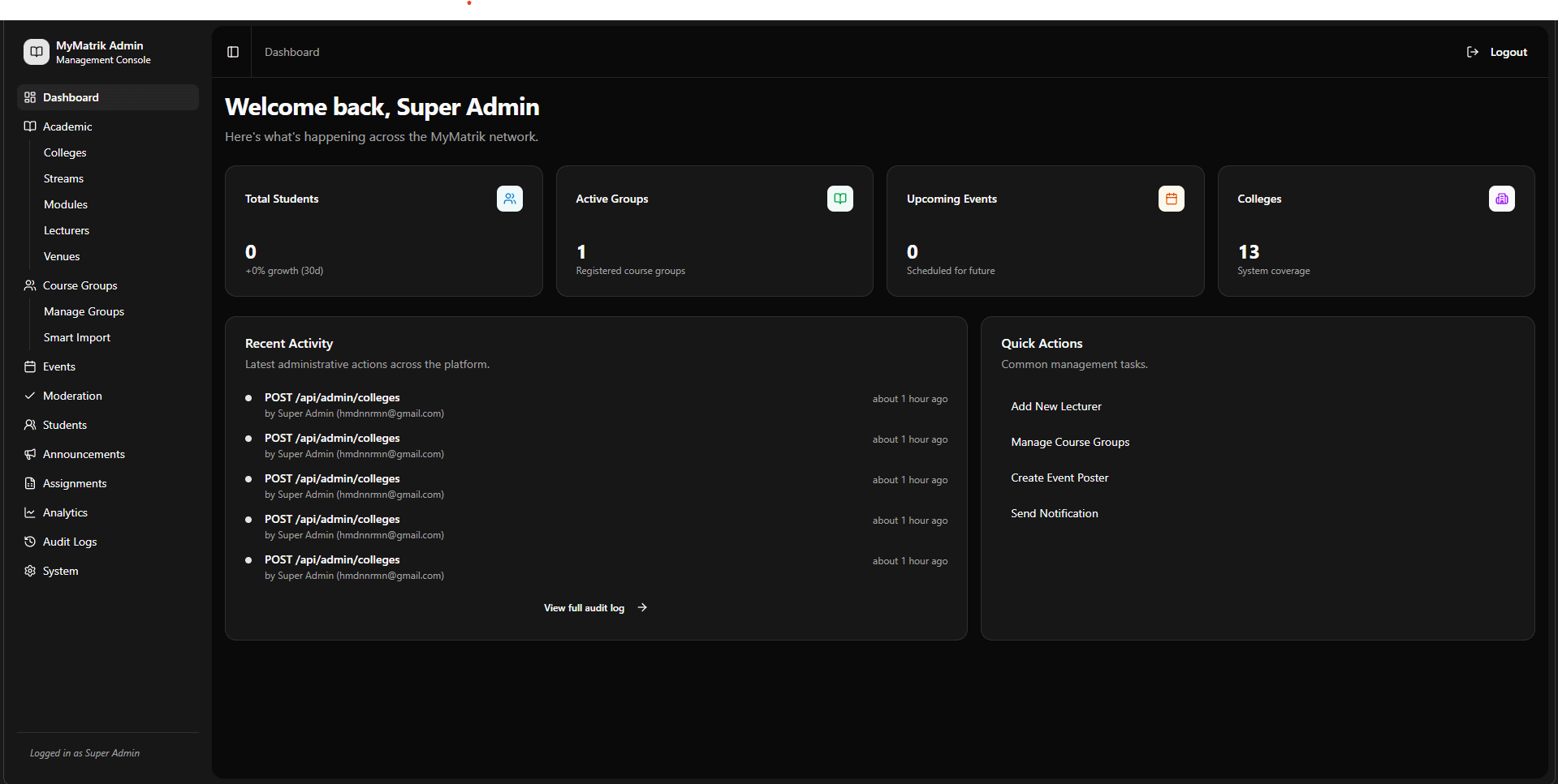 Admin Dashboard Interface
